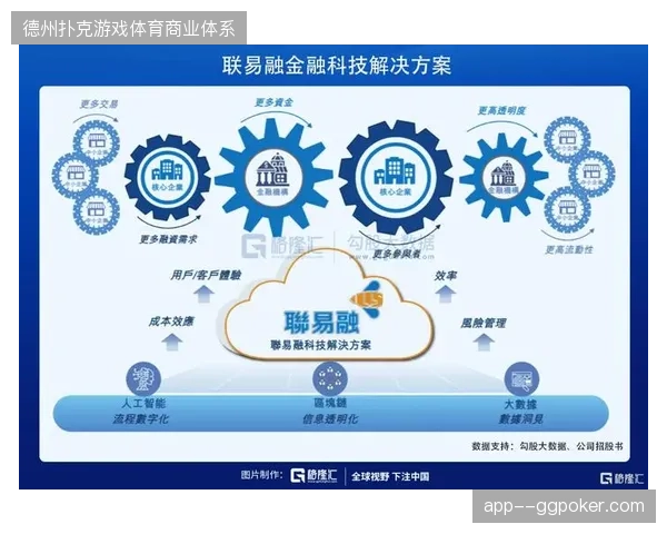 体育供应链透明度堪忧，数字水印技术能否直接锁定泄密供应商的真实物理节点？